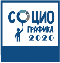 "СОЦИОГРАФИКА-2020"