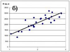 Екатерина Петровна Рец