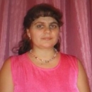 Рыбант Ирина Викторовна