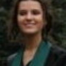 Кузьмина Алена Владиславна