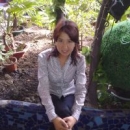 Iminova Dilfuza Maksudovna