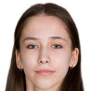 Шатрова Мария Игоревна